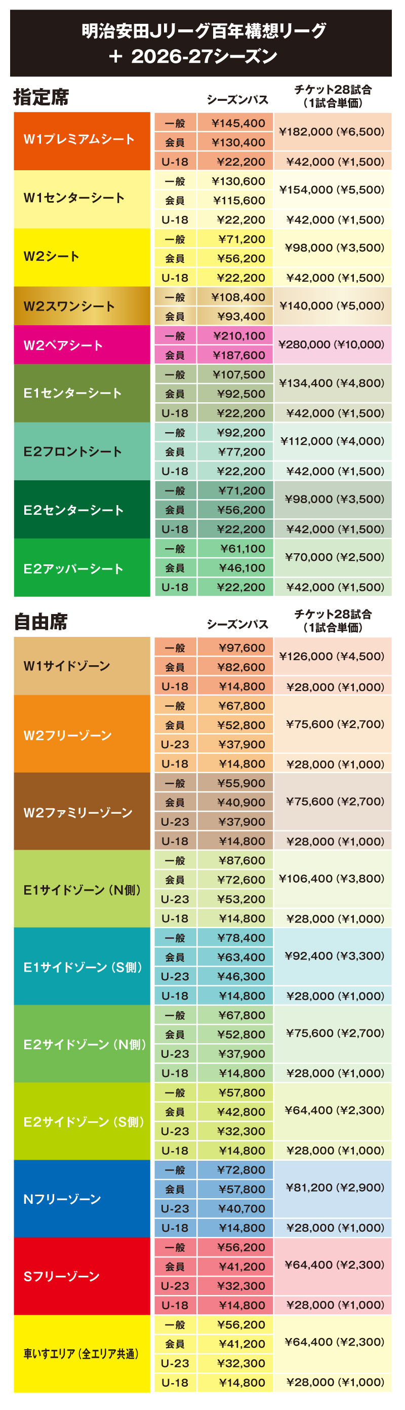 26特別大会パス・2026/27シーズンパス