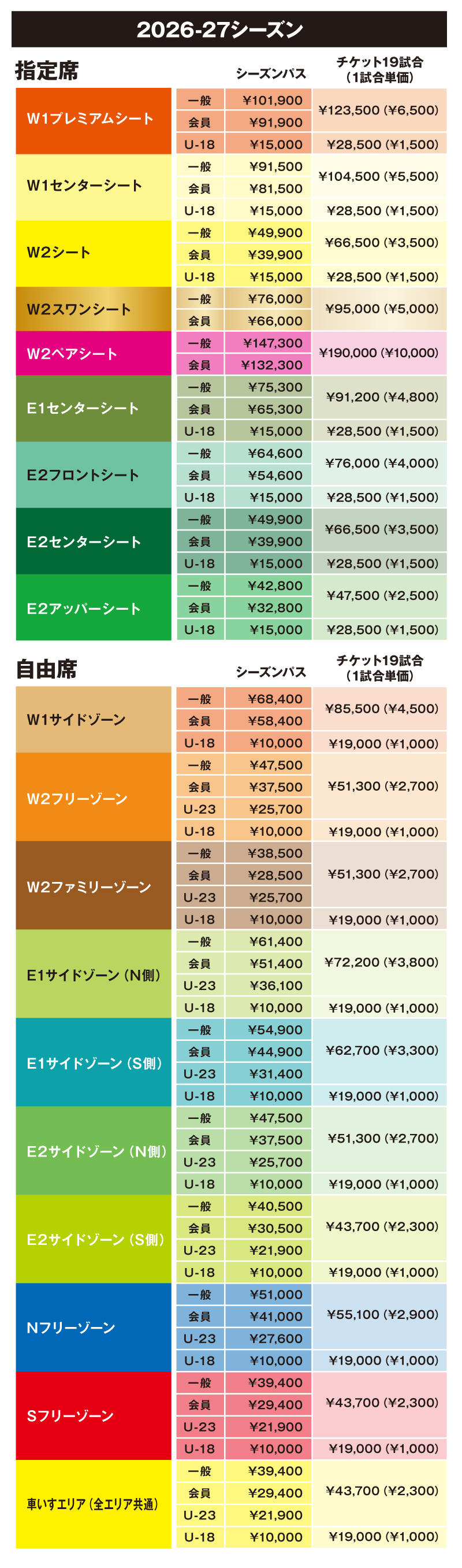 2026/27シーズンパス