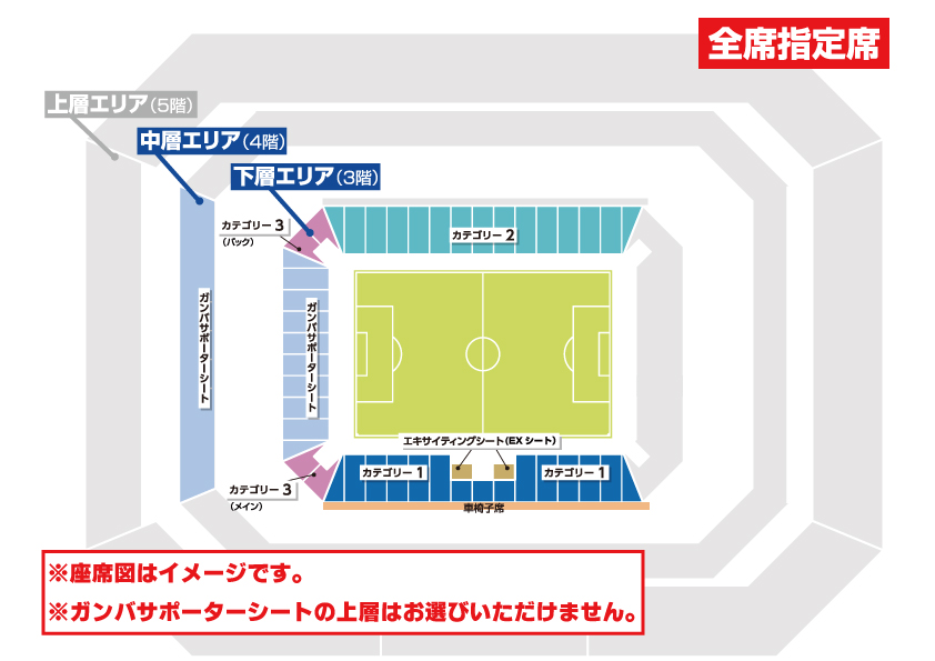 ガンバ大阪 ファンクラブ入会受付