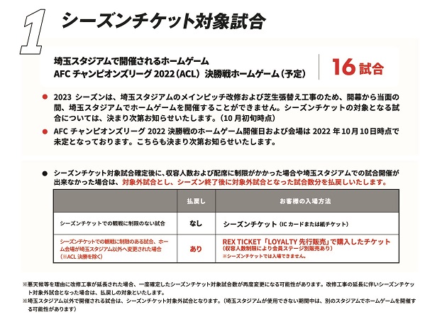 23 浦和レッズ シーズンチケット受付