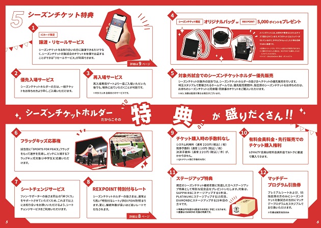 返品送料無料 浦和レッズのチケットホルダー フットサル