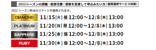 23 浦和レッズ シーズンチケット受付