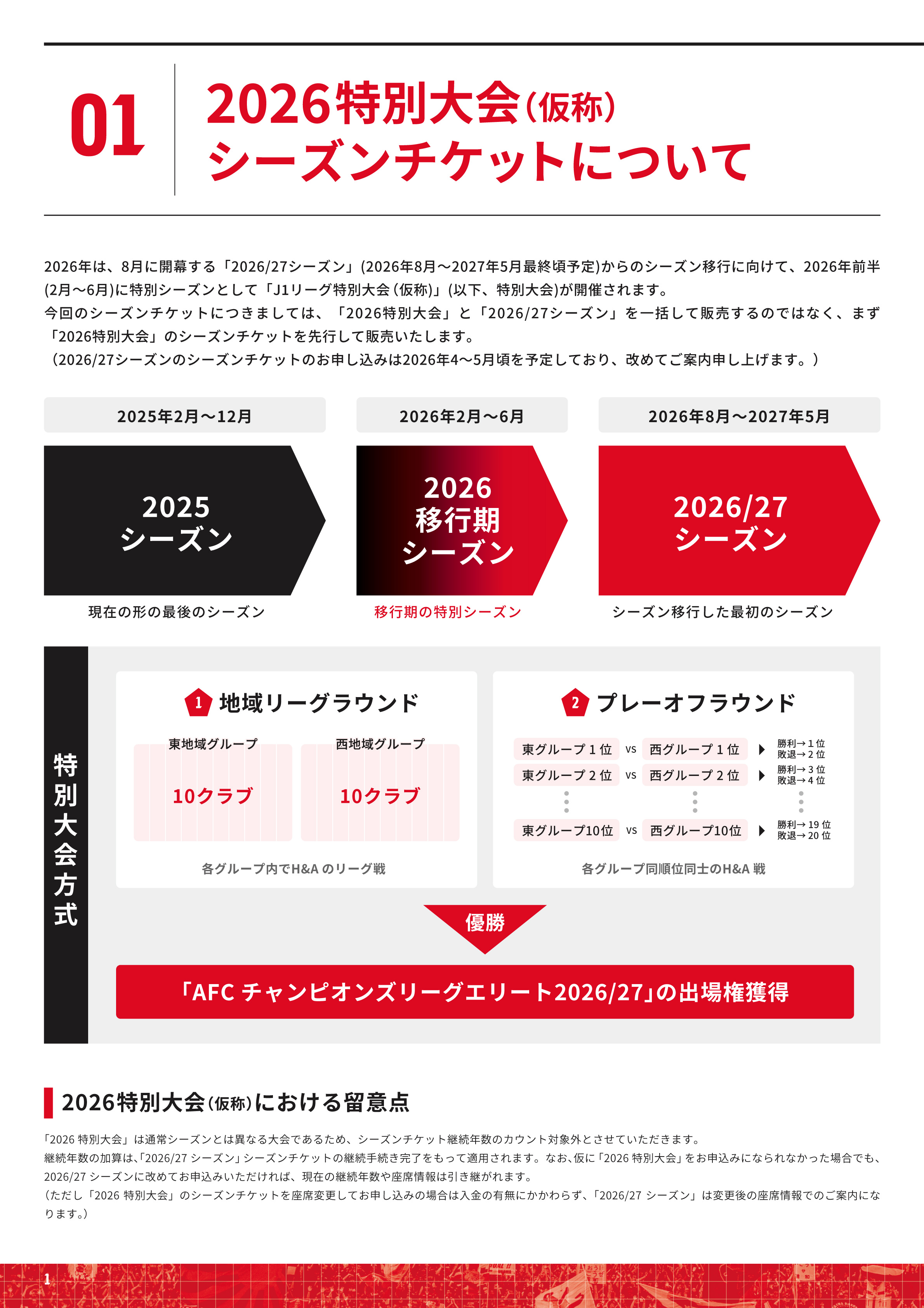 明治安田J1百年構想リーグ 浦和レッズ シーズンチケット受付