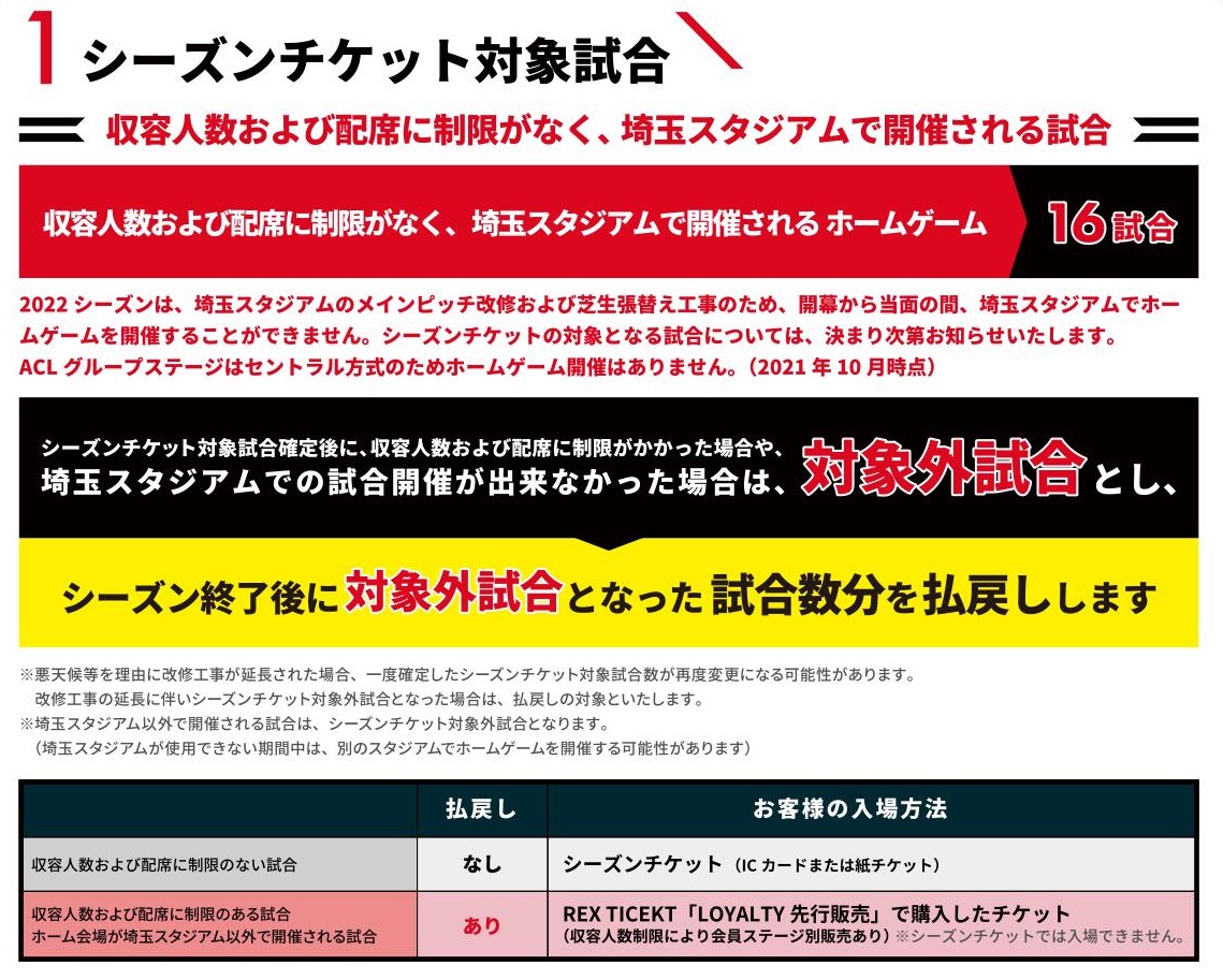 22 浦和レッズ シーズンチケット受付 22 浦和レッズ シーズンチケット受付