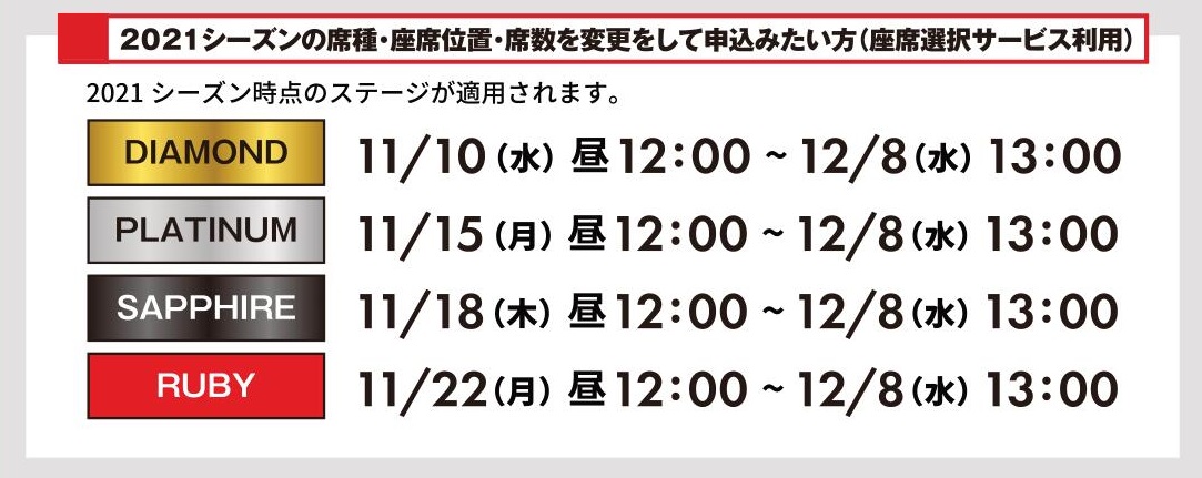 浦和レッズ シーズンチケット受付